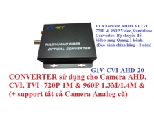 Converter Quang 1 kênh 960p 
